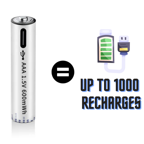 AAA Rechargeable USB-C Batteries Pack of 4 1.5V 600mWh Lithium for Toys & Remote - Picture 3 of 9