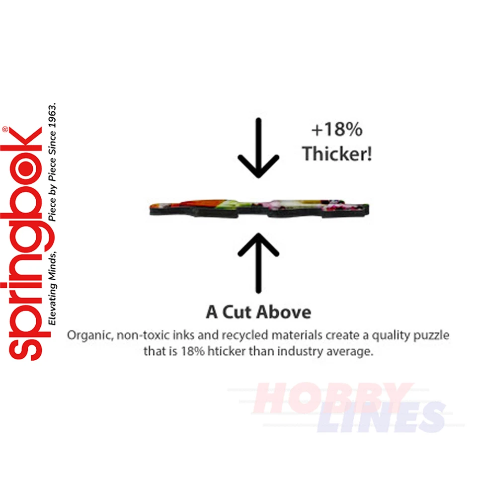 LOCAL TREASURE Gran Cafe 1000 pc SPRINGBOK Jigsaw Puzzle Random Cut Super Deluxe - Image 4 of 4