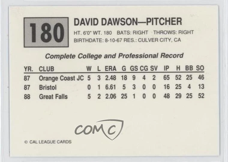1989 Cal League California League David Dawson #180 - Image 2 of 2