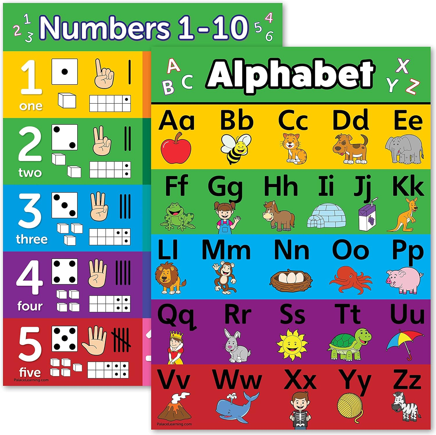 Palace Curriculum ABC Alphabet & Numbers 1-10 Visual Learning Poster ...
