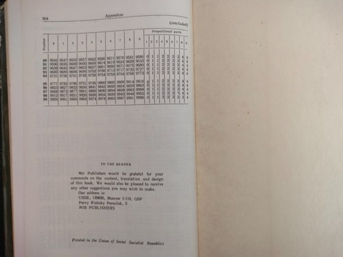 Examples and Problems Chemical in Thermodynamics by Karapetyants Mir Publishers - Picture 21 of 24