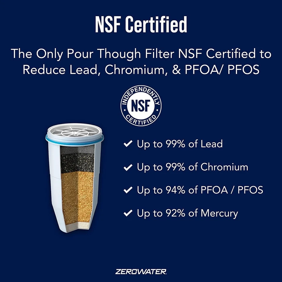 30 Cup Ready-Pour 5-stage Water Filter Dispenser, NSF Certified To Reduce Lea... - Image 4 of 4