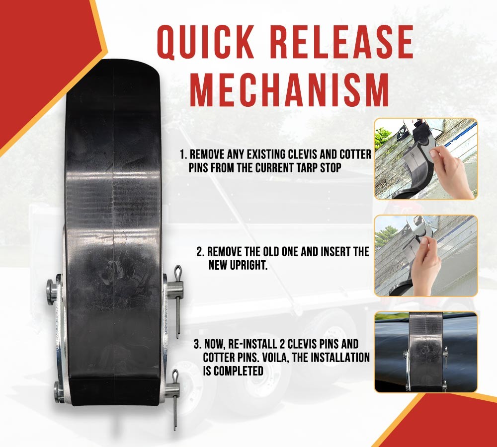 Quick Release 3" Flexible Rubber Upright Tarp Stop - Stopper Pre-drilled Holes