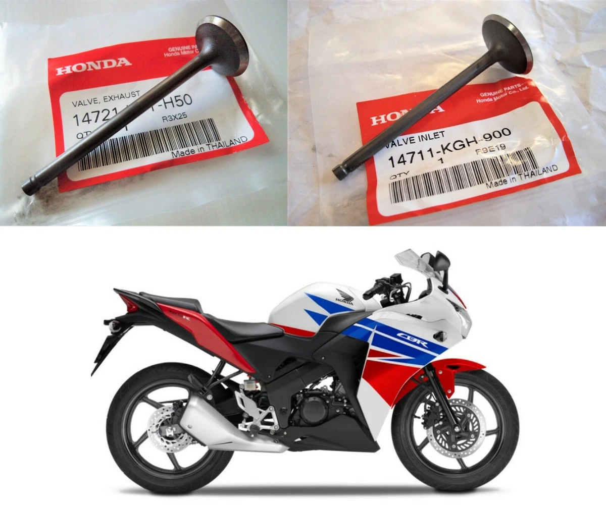 Cbr125r 2024
