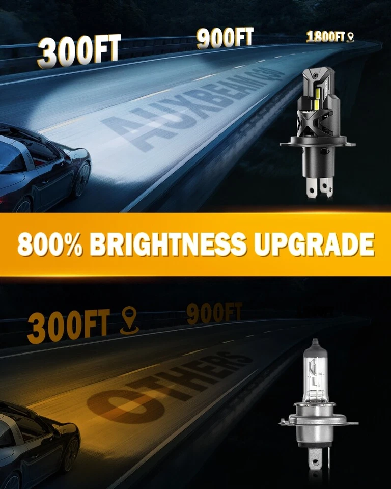 Bombilla de faro LED H4 9003 para Honda VTX1300C R S 2004 2005 2006 2007 2008 2009 Foto 3 de 4