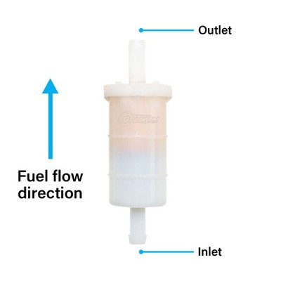 YAMAHA 1FK-24560-00-00 Fuel Filter Virago Seca II TZ250 FZS FZR