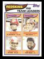 1982 Topps #509 Joe Washington Art Monk Perry Brooks Washington Redskins