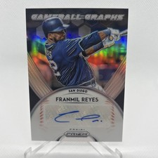 2019 Panini Prizm - Game Ball Graphs Silver #GB-FR Franmil Reyes (AU)