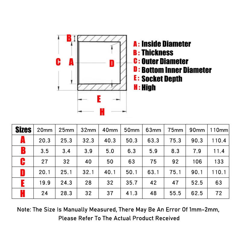 Threaded End Cap Coupling High Pressure Pipe, 46 OFF