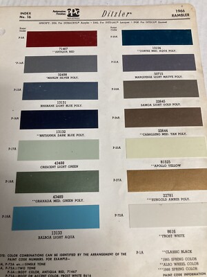 1966 RAMBLER AUTOMOTIVE P.P.G., DITZLER Exterior Paint Color Chip ORIGINAL