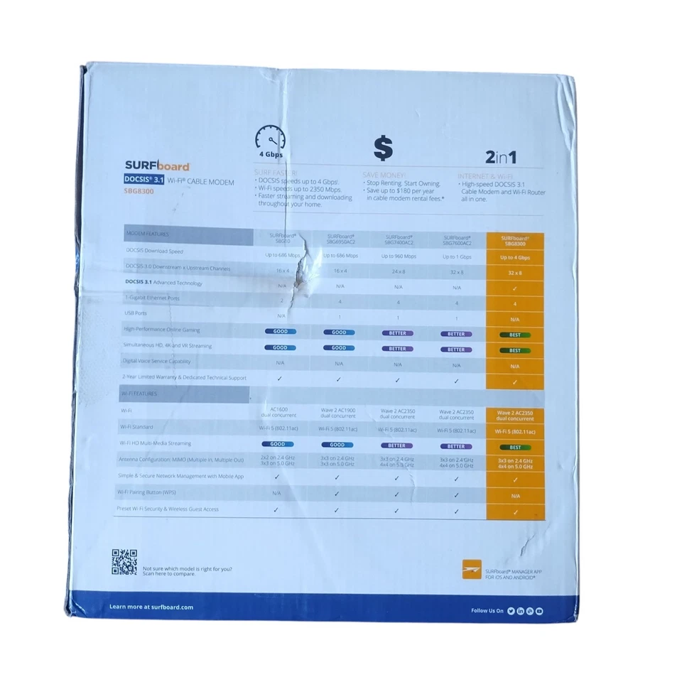 ARRIS SURFboard SBG8300 DOCSIS 3.1 Gigabit Cable Modem & AC2350 Dual Band Wi-Fi - Image 2 of 4