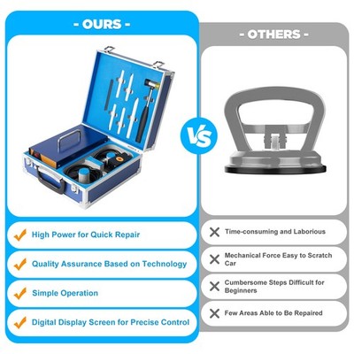 110V 1380W High Efficiency Tool Electromagnetic Induction Dent Repair Instrument