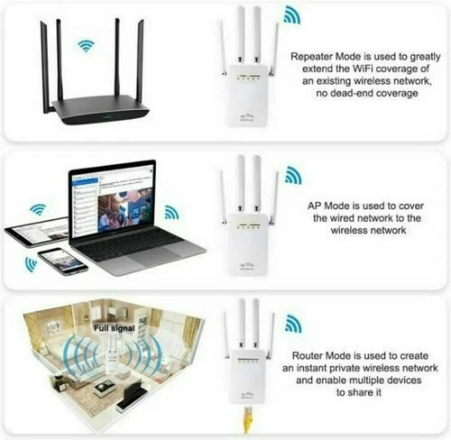 1200Mbps WiFi Range Extender Repeater Wireless Amplifier Router Signal Booster - Picture 6 of 11