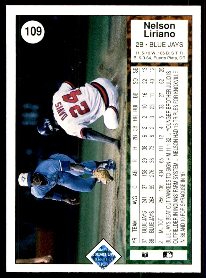 1989 Upper Deck Nelson Liriano Baseball Cards #109 - Image 2 of 2