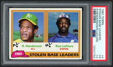 1981 TOPPS STOLEN BASE LEADERS #4 RICKEY HENDERSON HOF 2ND YEAR VINTAGE PSA 1.5