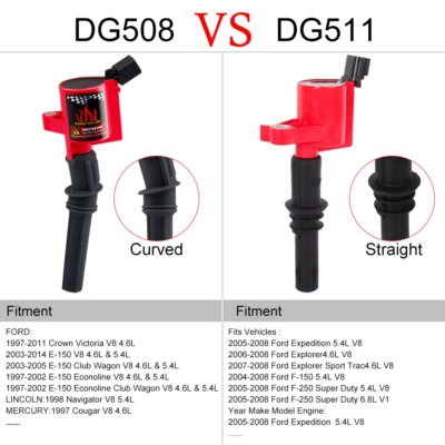 Carbole 8-Pack Ignition Coils DG508 For Ford F150 4.6/5.4/6.8L V8 (2000-2004) - 26,000V, Lifetime Warranty