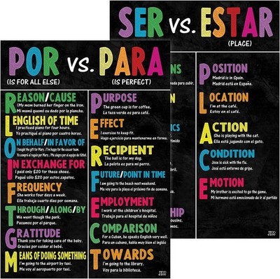 Por vs Posters Spanish Classroom Rules 11x17 inches Education Poster Classroo...