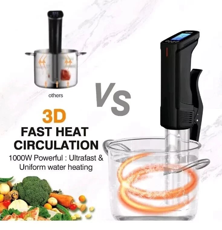 INKBIRD WiFi Sous-Vide Cooker & Vacuum Sealer with Full Starter Kits... - Image 2 of 4