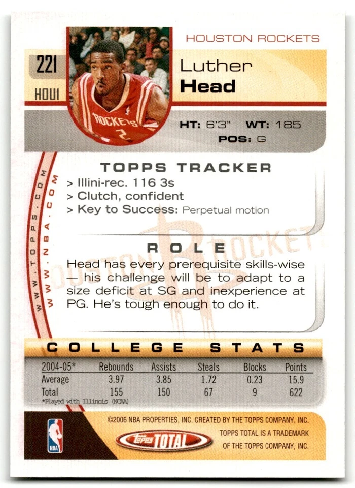 2005-06 Topps Total Luther Head Rookie Houston Rockets #221 - Image 2 of 2