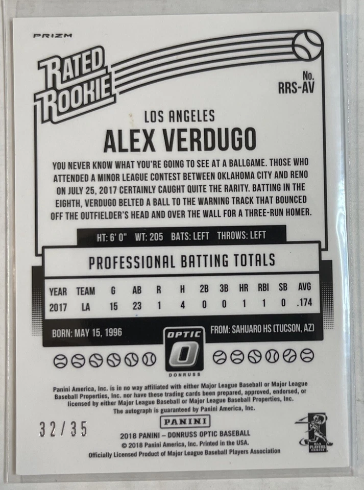 Alex Verdugo 2018 Optic Carolina Blue Prizm Rated Rookie Auto #’d 32/35 #RES-AV - Image 2 of 2