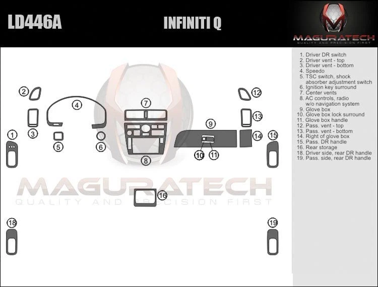 Compatível com Infiniti Q45 1998-2001 SEM navegação grande premium KIT PAINEL DE CARBONO REAL - Imagem 2 de 4