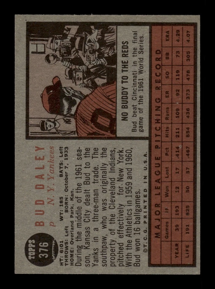 1962 Topps Set Break #376 Bud Daley NR-MINT *BNCARDS* - Image 2 of 2