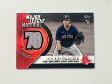2021 Topps Major League Materials Black #MLM-BD Bobby Dalbec /199 Red Sox Card