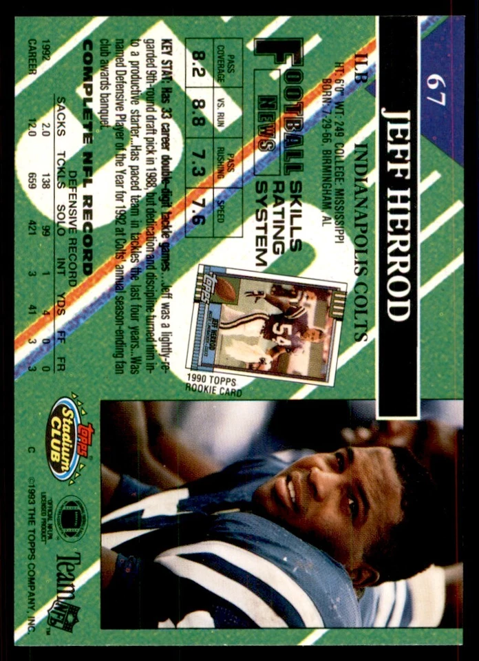 1993 STADIUM CLUB. JEFF HERROD INDIANAPOLIS COLTS #67 - Image 2 of 2