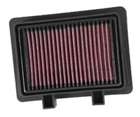 Luftfilter K&N Filters SU-1014 Langzeitfilter FüR Suzuki Strom Dl 5 1050 WEF0