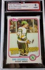 Dino Ciccarelli Cards, Rookie Cards and Autographed Memorabilia Guide 16