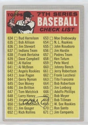 1970 Topps Checklist Checklist 7th Series (666: Adolfo) #588 0z0n