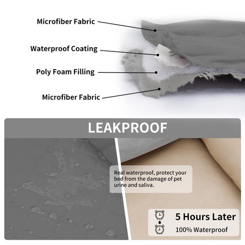 100% Waterproof Dog Bed Cover Reversible Leak Proof Couch Cover Washable Sofa... - Picture 3 of 7