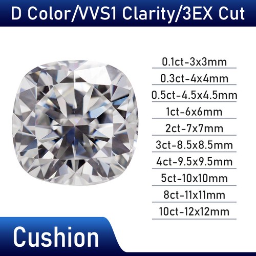 0,1-10ct Luźny moissanit Prawdziwy kamień szlachetny VVS1 D Multi Cut z certyfikatem GRA - Zdjęcie 22 z 35