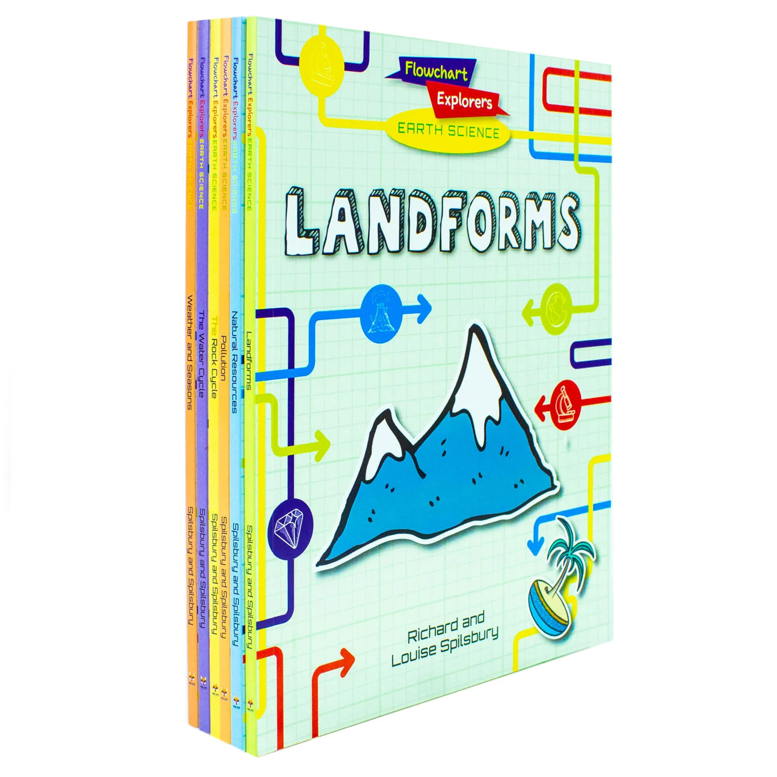 Flowchart Explorers Earth Science STEM 6 Books Set (Landforms, Natural | Fox Eye
