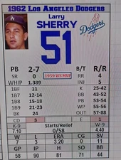 1962 Los Angeles Dodgers Pro Baseball  Custom Made player cards printed and cut.