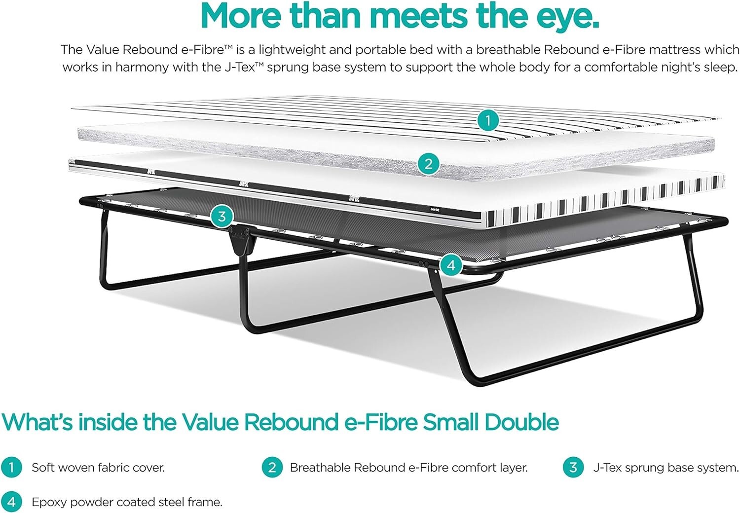 JayBe Value Folding Bed Rebound eFibre Mattress Small Double eBay