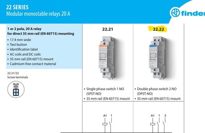 Relais Modulaire Finder 24V DC - 2 Contacts NO 20A - Pour Installations électriques Professionnelles