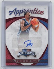 2021-22 Panini Chronicles #APP-DEM De'Anthony Melton Apprentice Signatures Red