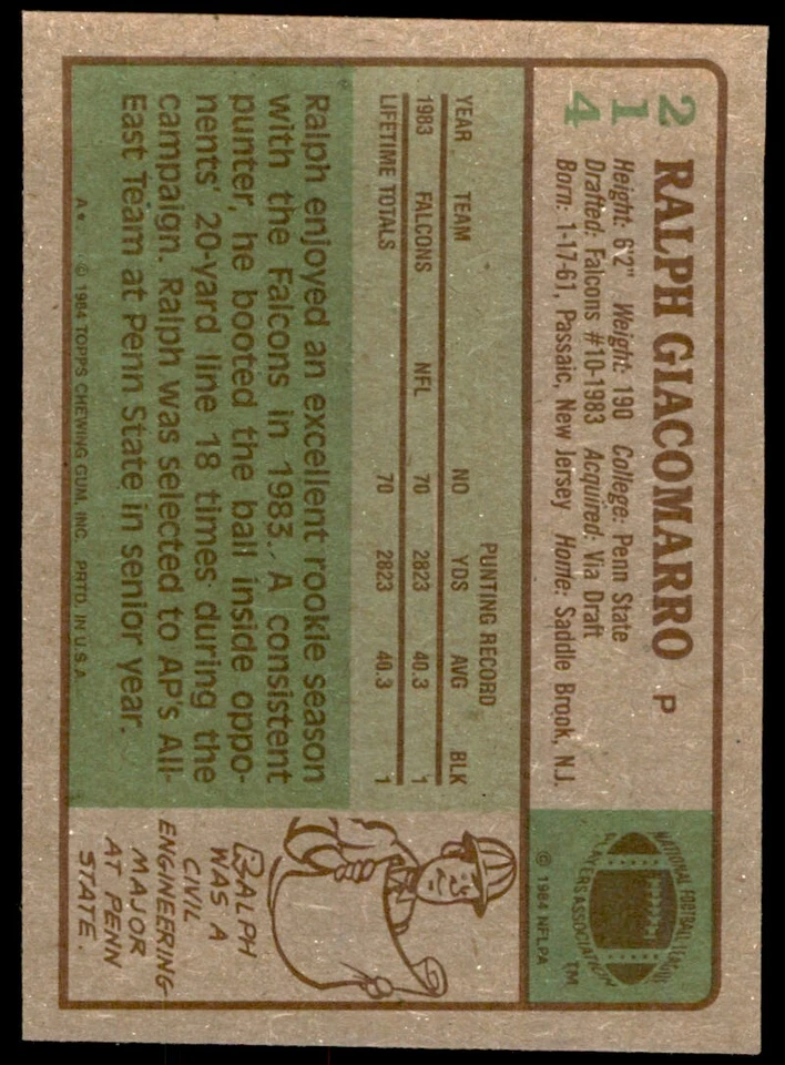 1984 TOPPS/ RALPH GIACOMARRO ATLANTA FALCONS #214 - Image 2 of 2
