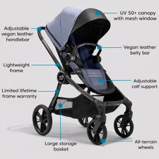 Baby Jogger City Sights Stroller Commuter Collection Bundle New Open Box Gray