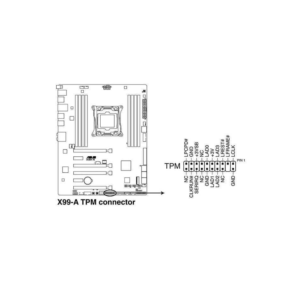 TPM2.0-Modul TPM GA 20-1-Pin-Sicherheitsmodul für Gigabyte ASUS-Plattformmodul - Image 2 of 2