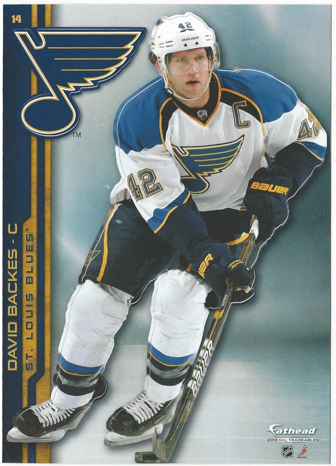 DAVID BACKES FATHEAD TRADEABLES ST LOUIS BLUES МИНИ СЪЕМНАЯ НАКЛЕЙКА 2016 NO38  - Изображение 3 из 3