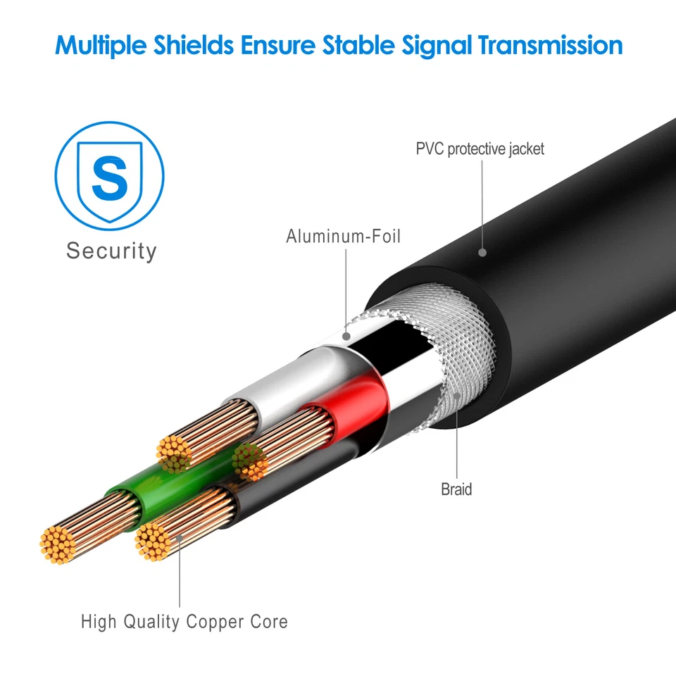 Rankie 3-Pack 3ft Micro USB Cable High Speed Data and Charging (Black) - Image 4 of 4