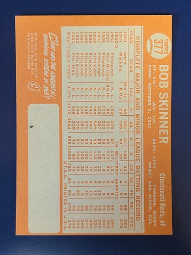 Tarjetas de béisbol Topps 1964 completa tu conjunto que elijas #371 - 446 - Imagen 15 de 151