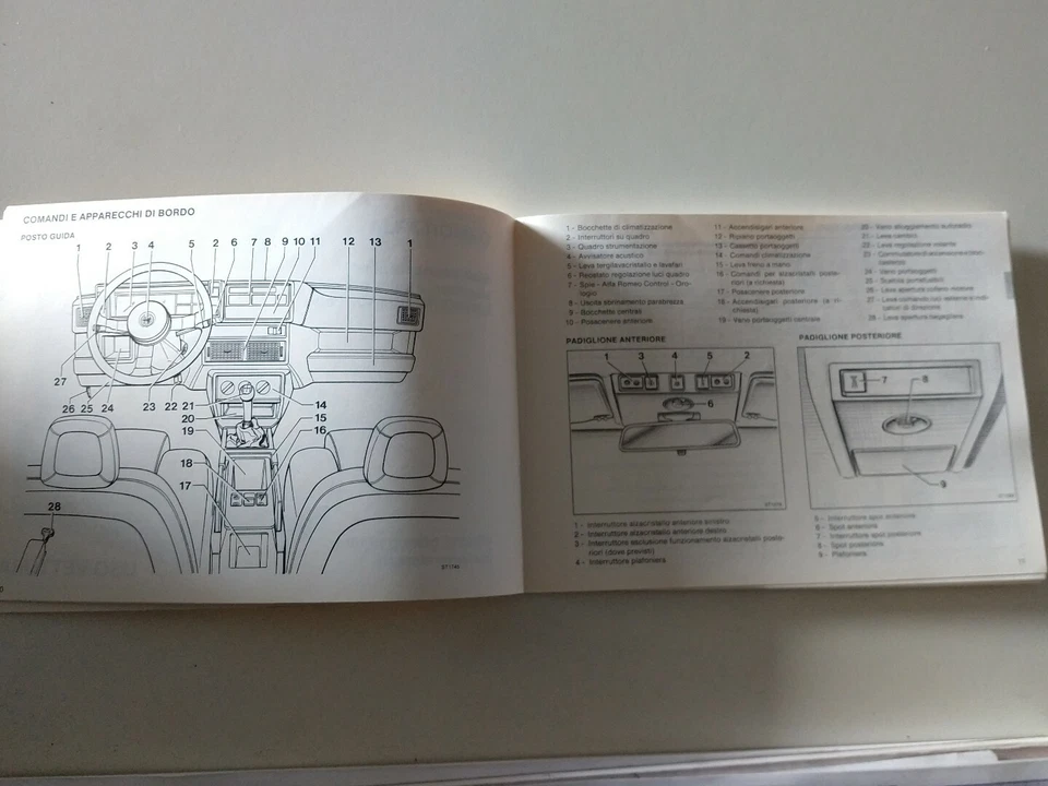 Libretto uso e manutenzione Alfa Romeo 75 Turbo - Immagine 4 di 4
