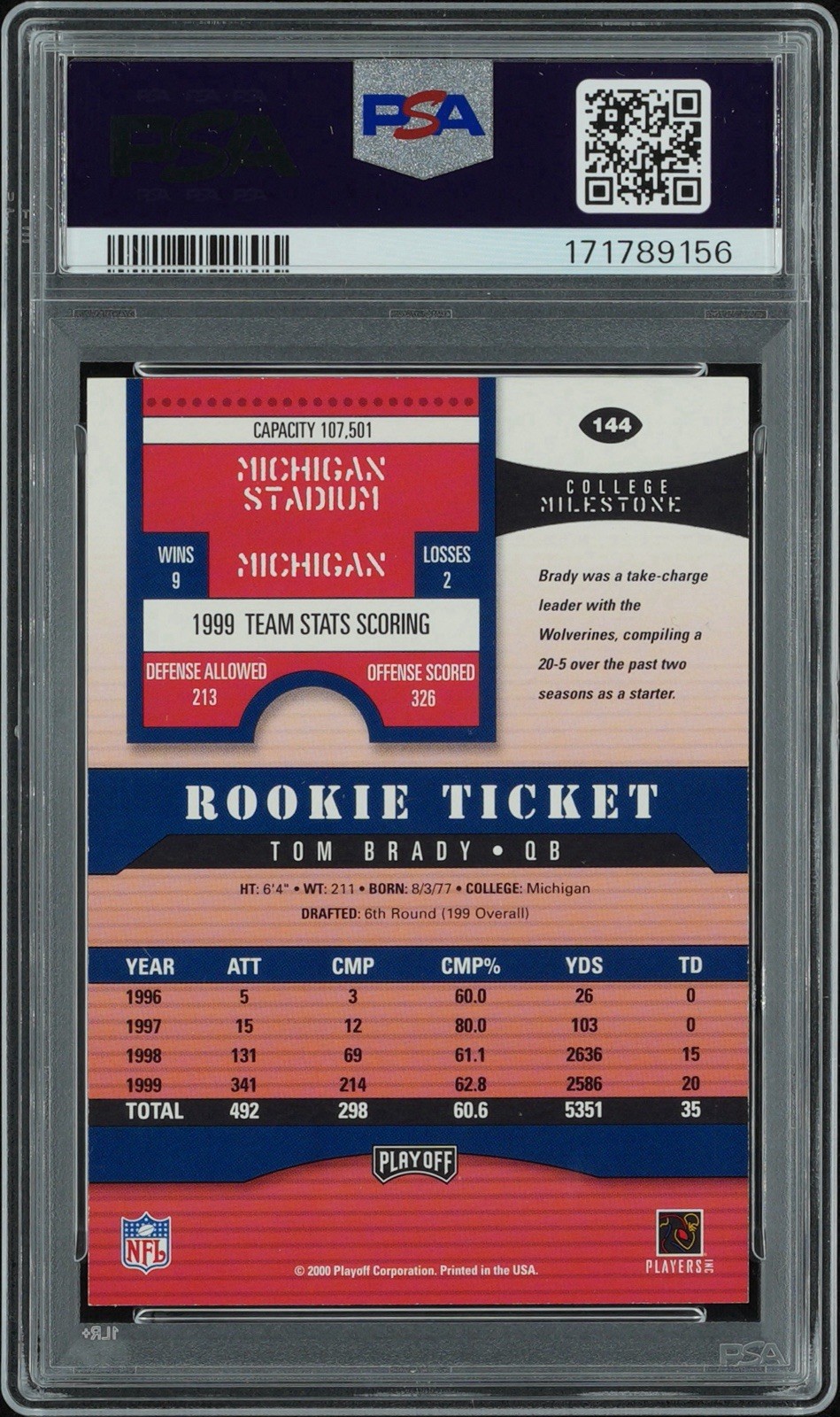 Tom Brady 2000 Playoff Contenders Rookie Ticket Auto #144 Autograph PSA 6 🐐💎📈 view 2