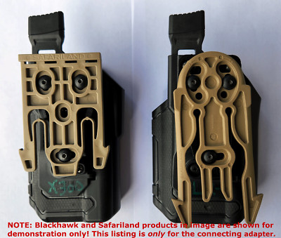 ADAPTER for Blackhawk *OMNIVORE* Holster to Safariland belt rig (QLS/Loop/Etc.)