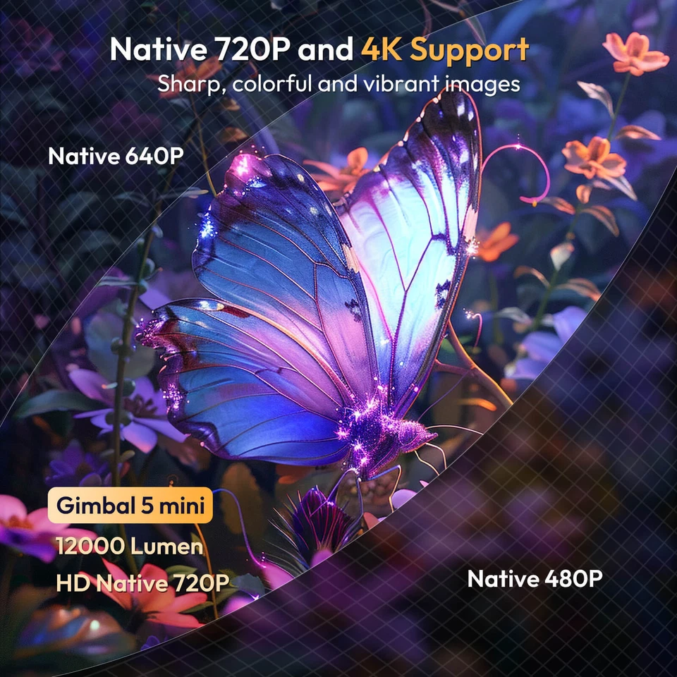 12000 Lumen LED Projector 4K 1080p Mini Home Theater WiFi Bluetooth Android Game - Image 2 of 4