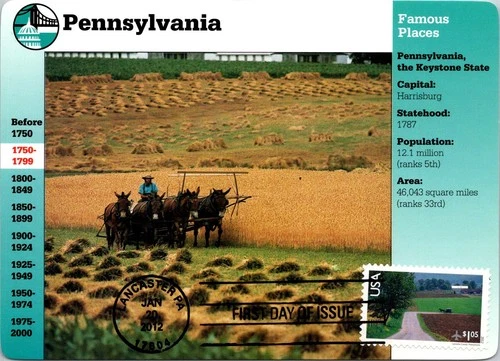 Dr Jim Stamps Maximum Card Amish Buggy On Road $1.05 Fdc