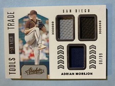 2020 Absolute Adrian Morejon /99 Tools Of The Trade 3 Swatch Rookie Padres🔥🔥🔥
